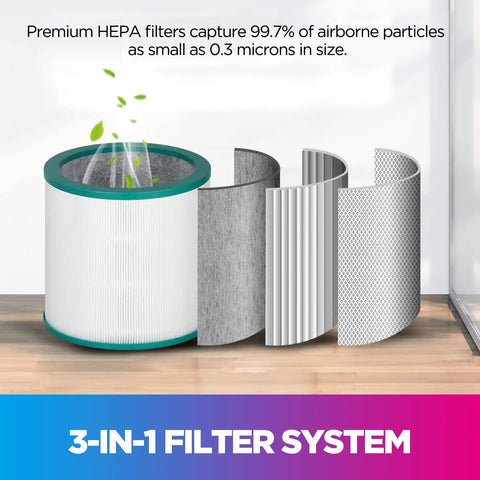 3-in-1 filter system of 2 Pack TP01 Replacement Air Purifier Filter For Dyson Tower Purifier Breathe Easy Clean Air 3 In 1 True HEPA And Activated Carbon Filter Compare To Part 968126-03