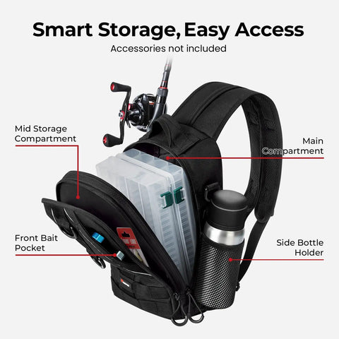 Interior view of Gear Up Fishing Backpack With Rod Holder And Lightweight Sling Design showing compartments and tackle boxes.