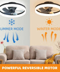 20 Inch Modern Bladeless Ceiling Fan With Lights Remote Control, demonstrating summer and winter modes above a sofa.