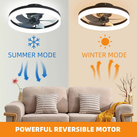 20 Inch Modern Bladeless Ceiling Fan With Lights Remote Control, demonstrating summer and winter modes above a sofa.