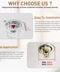 Eight Pack White Fire Sprinkler Head Guard Covers Badass Durable Protection For One Half And Three Quarter Inch Heads installed over sprinkler head