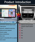 Comparison of 7 Inch HD Wireless CarPlay Screen for Cars with Android Auto vs traditional dash unit.