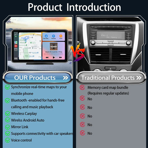 Comparison of 7 Inch HD Wireless CarPlay Screen for Cars with Android Auto vs traditional dash unit.