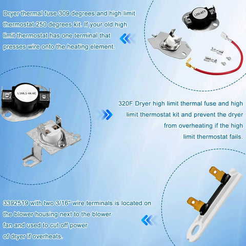 Collage of dryer thermal fuse and high limit thermostat components for Top Notch Drop In Dryer Heating Element Replacement 3387747
