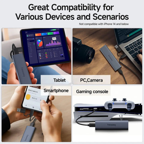 Ultra Fast 2TB External SSD With USB 3.2 Gen2 Type C, Aluminum Alloy Portable Solid State Drive connected to multiple devices