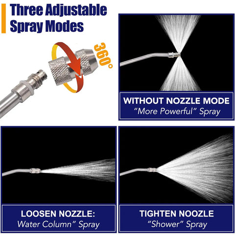 Rock Solid Rv Camper Rig Service Kit Featuring A Durable Mag Anode Rod And Flexible Flush Wand for hot water tanks showing spray modes.