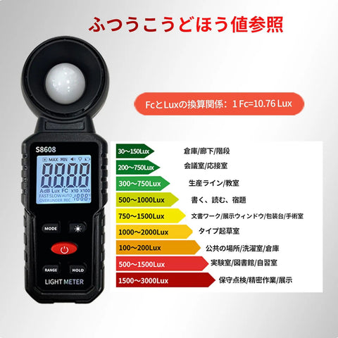 Ultra Handy Illuminance Meter For Indoor And Outdoor Lighting Up To 200000 Lux 18500 FC Digital Lux Meter For Grow Lights Film Photography Lumens LED Photometer Brightness Tester, S8608 display