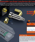 S30 Pro Max Laser Engraver 20W With Full Air Assist Kit lens and repair components showcasing replaceable parts