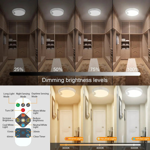 Demonstration of the 8000mAh Rechargeable Battery Ceiling Light With Motion Sensor brightness levels and settings