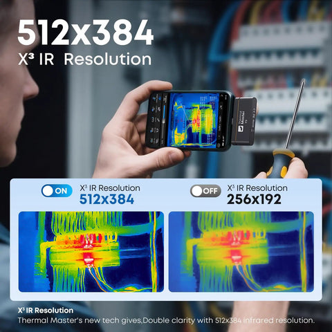Dope Thermal Imaging Camera For iOS And Android With 8mm Macro Lens Manual Focus showing 512x384 IR resolution on a phone screen.
