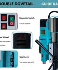 Zinnore 2000W Magnetic Drill Press With 4047 Lbf Mag Force, Variable Speed Portable Electric Machine control panel features