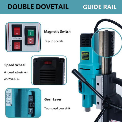 Zinnore 2000W Magnetic Drill Press With 4047 Lbf Mag Force, Variable Speed Portable Electric Machine control panel features