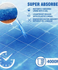 Extra Large Disposable Bed Pads 40x60 Big Oversized Underpads With Rock Solid Absorbent Core Zero Mess Leak Proof Pee Pads For Incontinence Adults Elderly And Pets 30 Pack, showing super absorbent gel feature.