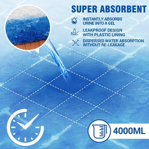 Extra Large Disposable Bed Pads 40x60 Big Oversized Underpads With Rock Solid Absorbent Core Zero Mess Leak Proof Pee Pads For Incontinence Adults Elderly And Pets 30 Pack, showing super absorbent gel feature.