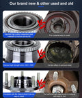 Comparison of new wheel bearing hub assembly with ABS sensor and used part showing better materials and durability labels.