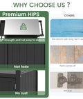 Comparison showing the durability of weatherproof HIPS outdoor kitchen island with stainless steel top vs others.