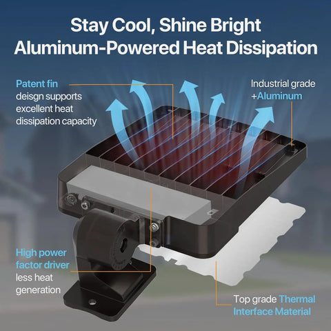 200W Parking Lot Light With 30,000 Lumens UL Listed 5000K Daylight Glow showing aluminum heat dissipation design