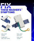 Ultra Durable Washer Door Lid Switch Replacement 8318084 for Whirlpool Roper Estate Kenmore washers with features shown
