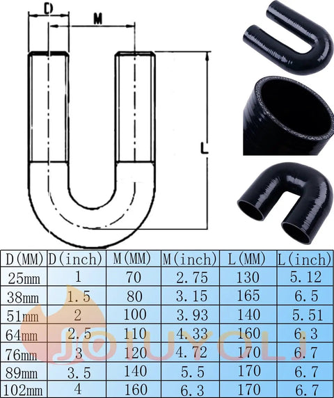 Diagram and images of 180 Degree U Bend Silicone Hose Coupler 1 Inch ID 4 Ply Reinforced, dimensions labeled, heat and vacuum resistant.