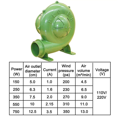 Heavy Duty Electric Air Blower Pump Knocking Out Barbecue Charcoal Fires And Party Tents With No Sweat Performance Commercial Blower For Coal Forges And Inflatables Green 550W