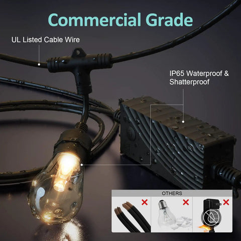 Smart Outdoor String Lights With App Control And WiFi, 72.5Ft RGB LEDs, 22 Bulbs, close-up of bulb and IP65 weatherproof wire