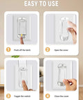 Step-by-step installation guide for 2 Pack Light Switch Guard Cover For Kid Proofing Your Rocker Switches With Wall Plate Screws, Clear