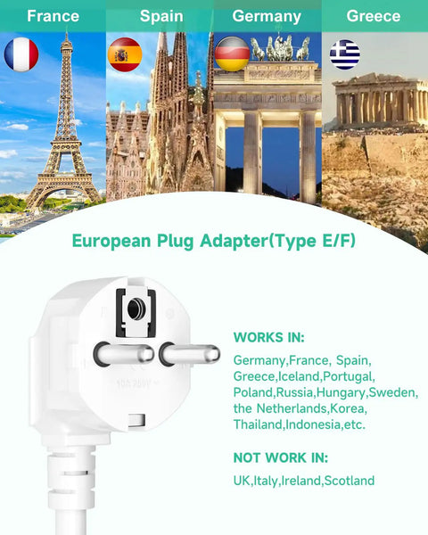 US To Europe Travel Plug Adapter With 3 Outlets And 3 USB Ports USB C European Power Strip With 3 Foot Cord Go To Travel Essential For Spain France Germany Iceland Greece White with country list