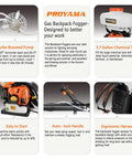 51.7cc 3 In 1 Gas Powered Backpack Sprayer With 3.7 Gallon Tank Turbo Pump Mist Duster Mosquito Fogger features overview