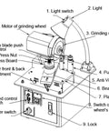 Diagram of Workhorse Circular Saw Blade Sharpener With Bright LED Lamp, detailing motor, switches, and controls for blades up to 350Mm.