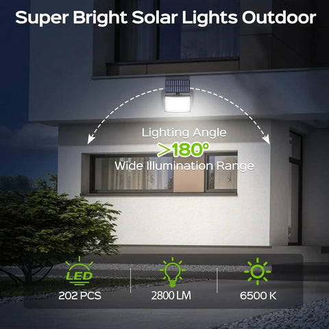 Super Bright Solar Outdoor Flood Lights 202 LEDs mounted on house highlighting 180° beam with lighting specs below.