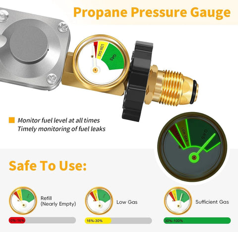 Two-stage propane regulator for RVs with gauge showing gas levels for safe use.