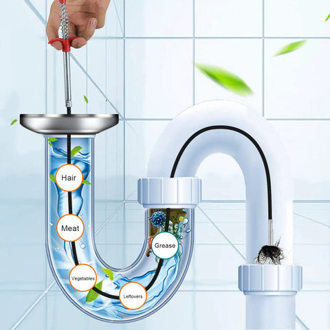 Illustration of 7 In 1 Hair Drain Clog Remover Tool Kit for bathroom and kitchen sinks showing removal of hair and debris from pipes.
