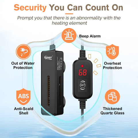 Mini Fish Tank Submersible Heater 20W For 1 To 5 Gallons With Digital Display Controller showing safety features and protections