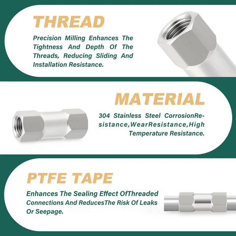 GORAGUCHI stainless steel 1/4-inch NPT female check valve with hexagonal body for backflow prevention.