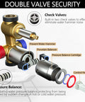 Diagram of double valve security in 9 Inch Wall Mounted Rain Shower System With 10 Settings Shower Head High Pressure Water Saver