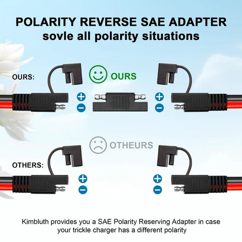 Diagram of 10AWG Solar Panel To SAE Adapter Cable, 10Ft PV Solar Extension Wire With SAE Polarity Reversal connector