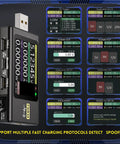 Beast USB Power Tester 4 To 28V 7A LCD Meter With USB A And Type C Ports Voltage And Current Readout Ripple Measurement Fast Charge