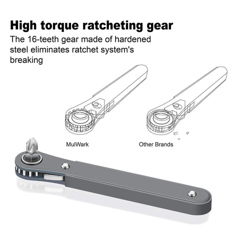 11 Piece Right Angle Screwdriver Set With One Quarter Inch Mini Ratchet Wrench For Close Quarters High Torque Low Profile EDC Tool 90 Degree Offset Reversible Drive Handle Pocket Sized Screwdriver Kit