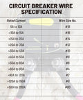 Beefy 300A DC Circuit Breaker Switch Manual Reset For 12-24V Systems wire specifications table, 5/16 Inch to M8 Stud