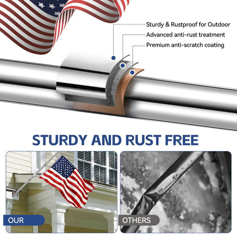 Heavy Duty 5 Ft Flag Pole Kit With 3x5 American Flag For Outdoors showing anti-rust treatment and comparison to inferior products