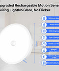 Rechargeable Ceiling Light With Motion Sensor And Remote 12000mAh Battery Powered Closet Light For Shower Garage And Porch Long Lasting Bright 6500K Cool White Wireless Easy Install