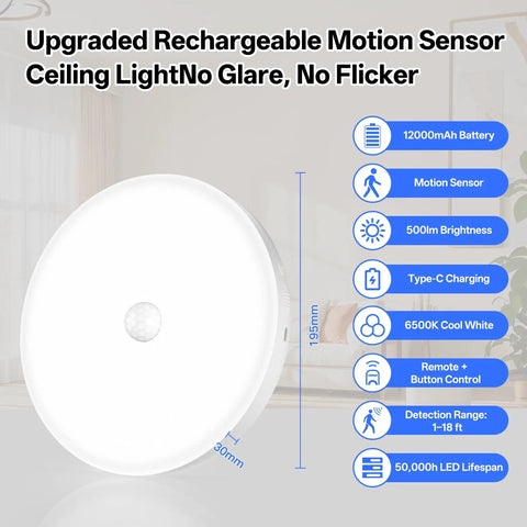 Rechargeable Ceiling Light With Motion Sensor And Remote 12000mAh Battery Powered Closet Light For Shower Garage And Porch Long Lasting Bright 6500K Cool White Wireless Easy Install