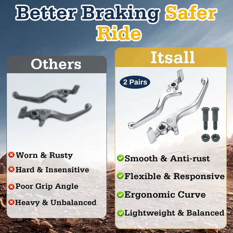 Comparison of two pairs left and right hand brake levers replacement for Soleil01 electric dirt bike, with foldable axle design.