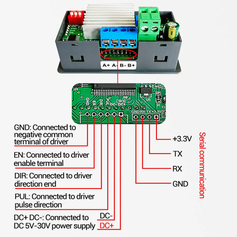 All In One Stepper Motor Driver Controller With Forward And Reverse Pulse Speed Control PLC Serial Communication DC 5 To 30V 4A Universal wiring diagram