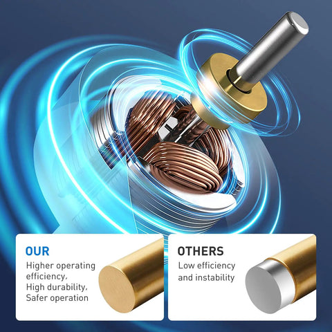 Internal mechanism of Heavy Duty Diesel Exhaust Fluid Pump Kit 110V showing copper coils and brass components for high efficiency.