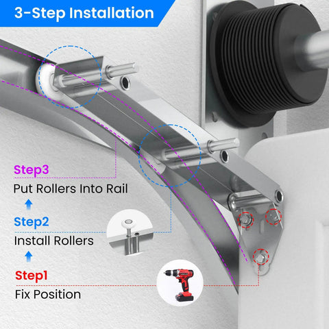 Installation of Heavy Duty Garage Door Top Fixture Brackets With Four Nylon Rollers For Low Headroom Garages Ultra Quiet Operation Rust Resistant Steel Hardware Reinforced Packaging For Safer Shipping
