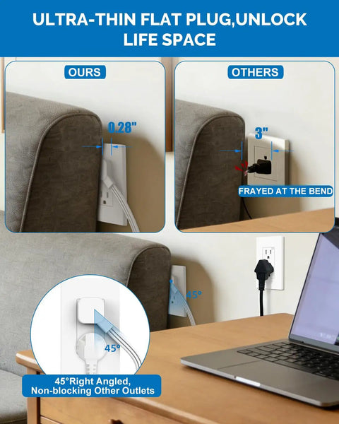 Comparison of ultra-thin flat plug versus standard plug, showing right-angled and frayed plug, highlighting space efficiency.