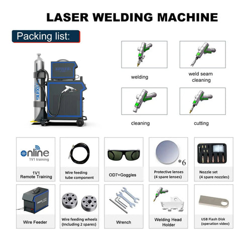 3000W Laser Welder Beast Mode 4 In One System For Metal showing components like wire feeder, goggles, and various nozzles.