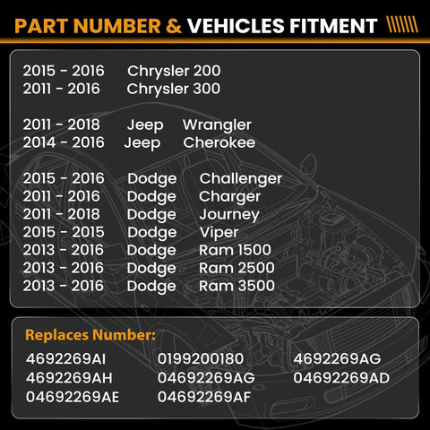 Part number and vehicle fitment chart for Straight Swap Battery Current Sensor That Bolts Right Up To Chrysler 200 300 Jeep Wrangler Cherokee Dodge Challenger Charger Journey Viper Ram 1500 2500 3500 2011 Through 2018 Replaces 0199200180.