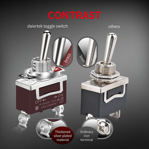 Heavy Duty Waterproof Toggle Switch 12V DC 30A 2 Pin ON Off SPST With Weatherproof Boot Cap Cover comparison image